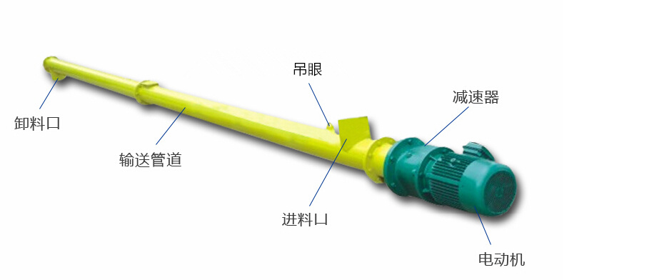 螺旋輸送機1.jpg